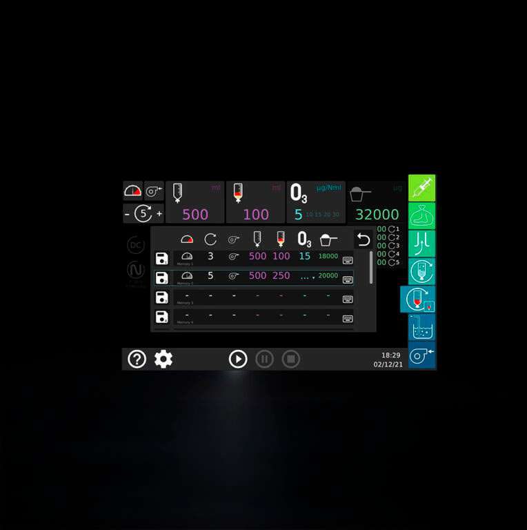 Display Wezono Nexus con protocolli